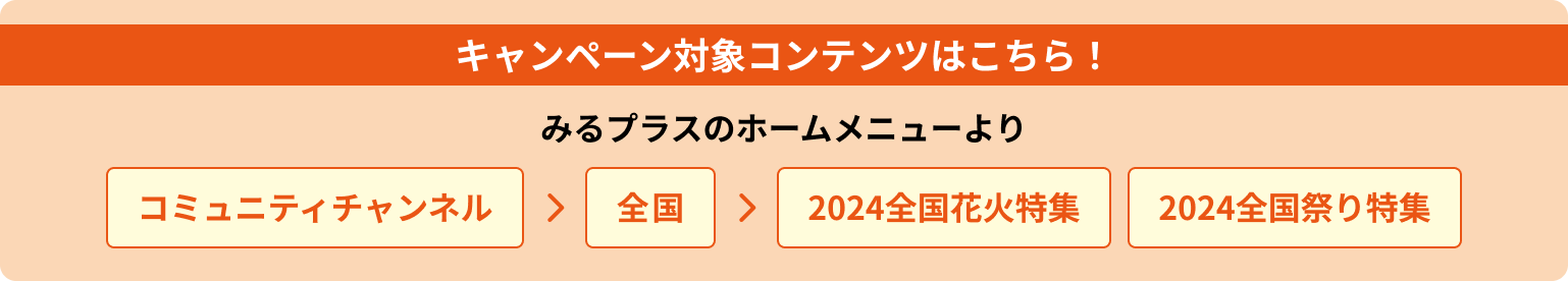 キャンペーン対象コンテンツはこちら！　みるプラスのホームメニューより　コミュニティチャンネル→全国→2024全国祭り特集／2024全国花火特集